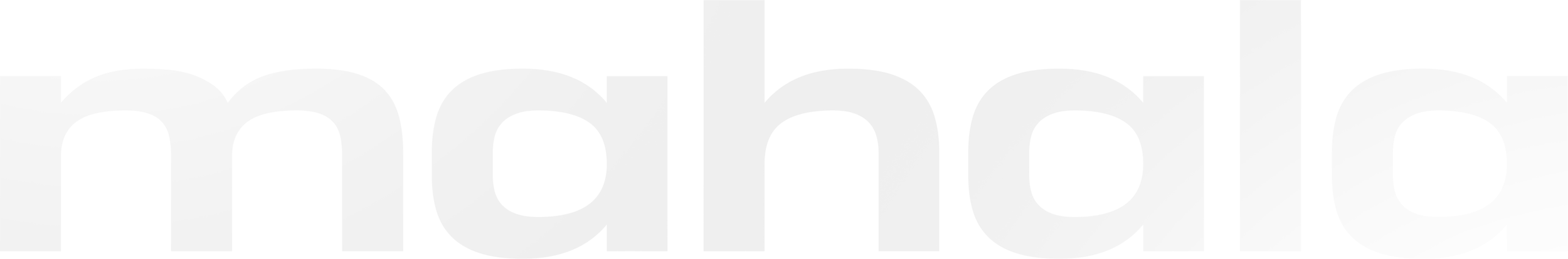 Mahala